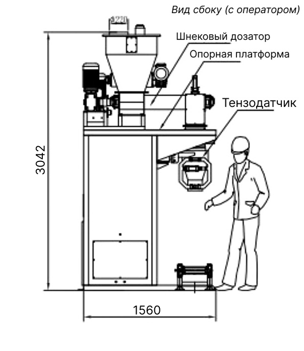 Габаритные чертежи KYS-50