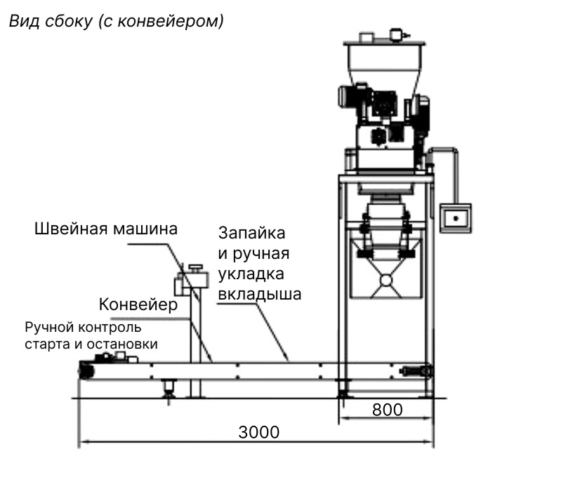 Габаритные чертежи KYS-50