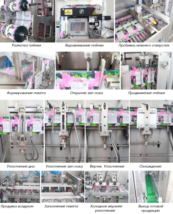Автоматическая линия для формирования дой-пак пакетов с фасовкой и упаковкой сыпучей продукции HC-180SZ
