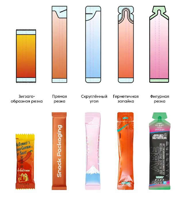 Четырехпоточный станок для фасовки жидких продуктов в фигурные саше-пакеты WP-480YB